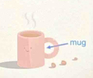 mug