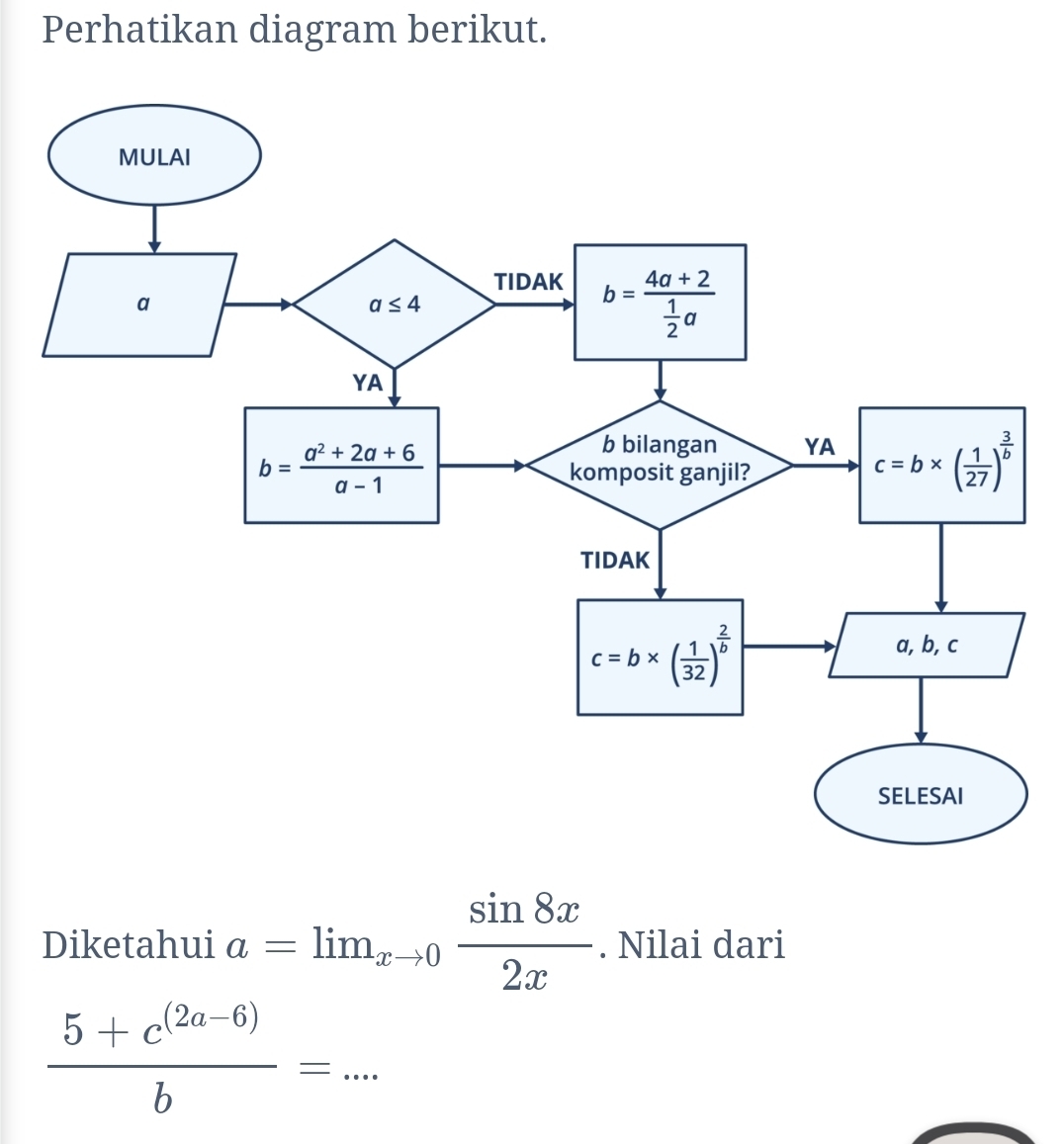 Perhatikan diagram berikut.
Diketahui a=lim_xto 0 sin 8x/2x . Nilai dari
_  (5+c^((2a-6)))/b =...