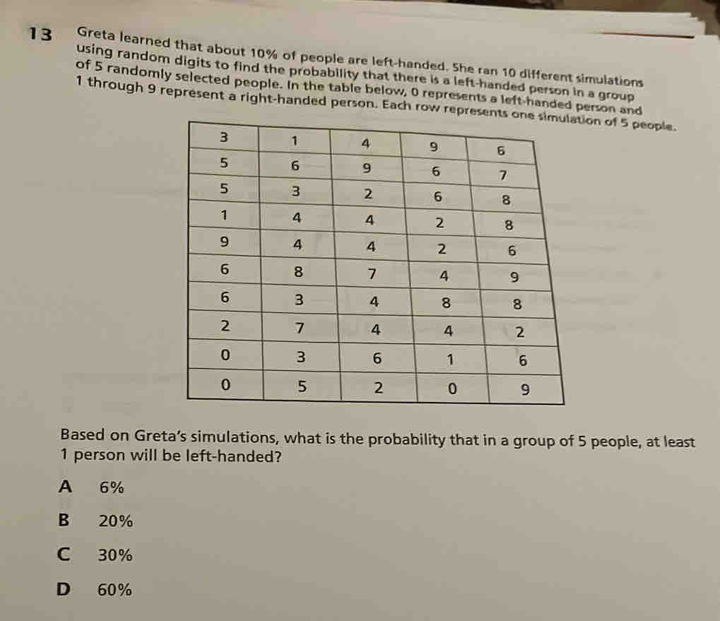 Greta learned that about 10% of people are left-handed. She ran 10 different simulations
using random digits to find the probability that there is a left-handed person in a group
of 5 randomly selected people. In the table below, 0 represents a left-handed person and
1 through 9 represent a right-handed person. Each row represon of 5 people.
Based on Greta’s simulations, what is the probability that in a group of 5 people, at least
1 person will be left-handed?
A 6%
B 20%
C 30%
D 60%