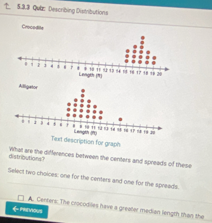 Describing Distributions
Crocodile
xt description for graph
distributions? What are the differences between the centers and spreads of these
Select two choices: one for the centers and one for the spreads.
A. Centers: The crocodiles have a greater median length than the
PREVIOUS