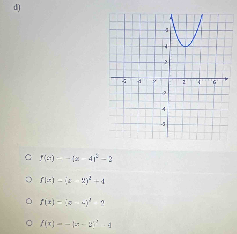 f(x)=-(x-4)^2-2
f(x)=(x-2)^2+4
f(x)=(x-4)^2+2
f(x)=-(x-2)^2-4