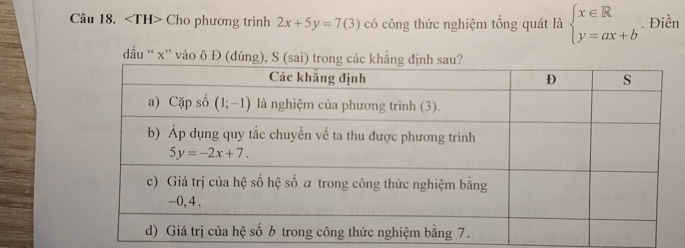 Cho phương trình 2x+5y=7(3) có công thức nghiệm tổng quát là beginarrayl x∈ R y=ax+bendarray.. Điền
đấu “ x” vào ô Đ (đúng), S (sa