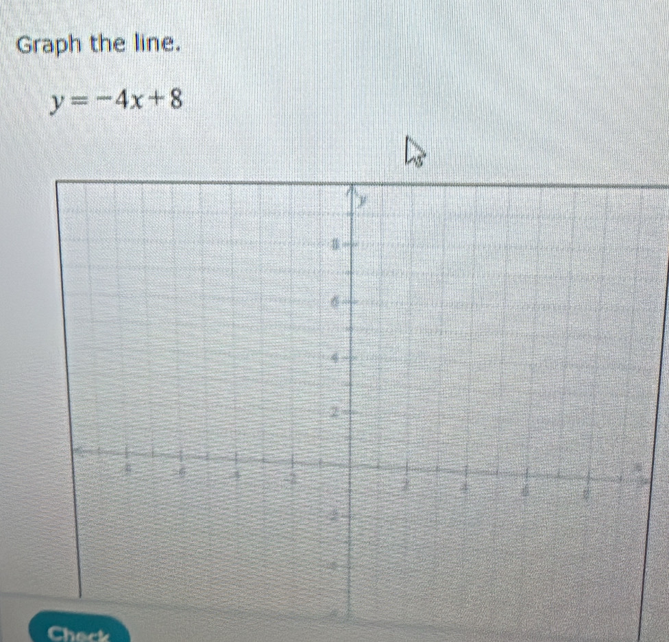 Graph the line.
y=-4x+8
Check