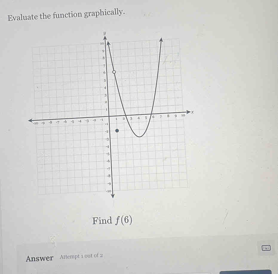 Evaluate the function graphically. 
Find f(6)
Answer Attempt 1 out of 2