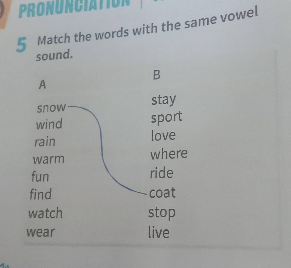 PRONUNCIATION
5 Match the words with the same vowel
sound.
B
A
snow stay
wind
sport
rain love
warm
where
fun ride
find coat
watch stop
wear live