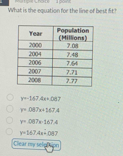What is the equation for the line of best fit?
y=-167.4x+.087
y=.087x+167.4
y=.087x-167.4
y=167.4x+.087
Clear my selention