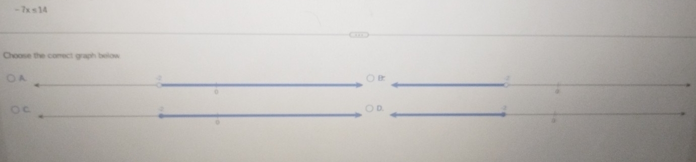 -7x≤ 14
Choose the correct graph below