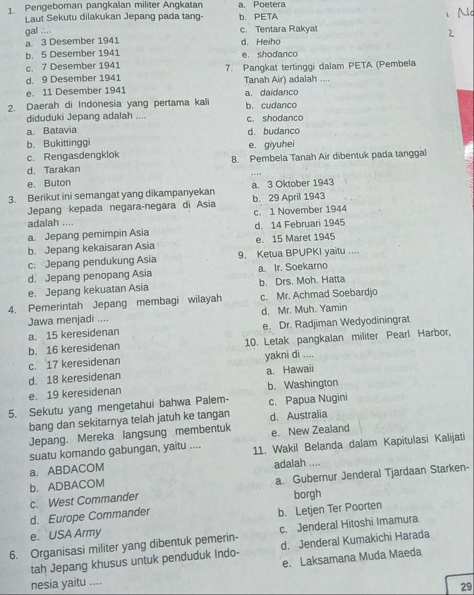 Pengeboman pangkalan militer Angkatan a. Poetera
Laut Sekutu dilakukan Jepang pada tang- b. PETA
gal .... c. Tentara Rakyat
a. 3 Desember 1941 d. Heiho
b. 5 Desember 1941 e. shodanco
c. 7 Desember 1941
d. 9 Desember 1941 7. Pangkat tertinggi dalam PETA (Pembela
Tanah Air) adalah ....
e. 11 Desember 1941 a. daidanco
2. Daerah di Indonesia yang pertama kali b. cudanco
diduduki Jepang adalah .... c. shodanco
a. Batavia d. budanco
b. Bukittinggi e. giyuhei
c. Rengasdengklok
d. Tarakan 8. Pembela Tanah Air dibentuk pada tanggal
e. Buton
3. Berikut ini semangat yang dikampanyekan a. 3 Oktober 1943
Jepang kepada negara-negara di Asia b. 29 April 1943
c. 1 November 1944
adalah ....
a. Jepang pemimpin Asia d. 14 Februari 1945
b. Jepang kekaisaran Asia e. 15 Maret 1945
c. Jepang pendukung Asia 9. Ketua BPUPKI yaitu ....
d. Jepang penopang Asia a. Ir. Soekarno
e. Jepang kekuatan Asia b. Drs. Moh. Hatta
4. Pemerintah Jepang membagi wilayah c. Mr. Achmad Soebardjo
Jawa menjadi .... d. Mr. Muh. Yamin
a. 15 keresidenan e. Dr. Radjiman Wedyodiningrat
b. 16 keresidenan 10. Letak pangkalan militer Pearl Harbor,
c. 17 keresidenan yakni di ....
d. 18 keresidenan a. Hawaii
e. 19 keresidenan b. Washington
5. Sekutu yang mengetahui bahwa Palem- c. Papua Nugini
bang dan sekitarnya telah jatuh ke tangan d. Australia
Jepang. Mereka langsung membentuk e. New Zealand
suatu komando gabungan, yaitu .... 11. Wakil Belanda dalam Kapitulasi Kalijati
a. ABDACOM adalah ....
c. West Commander a. Gubernur Jenderal Tjardaan Starken-
b. ADBACOM
borgh
d. Europe Commander
e. USA Army b. Letjen Ter Poorten
6. Organisasi militer yang dibentuk pemerin- c. Jenderal Hitoshi Imamura
tah Jepang khusus untuk penduduk Indo- d. Jenderal Kumakichi Harada
e. Laksamana Muda Maeda
nesia yaitu ....
29