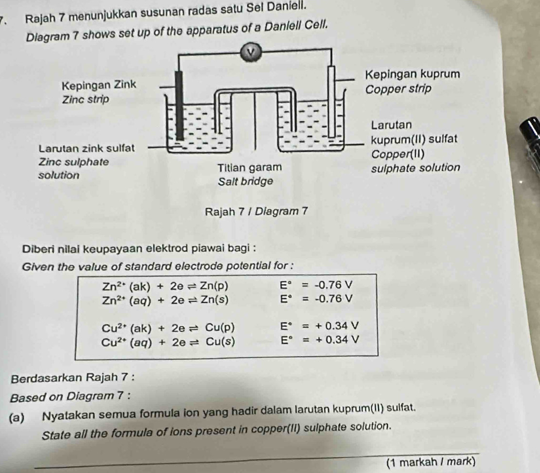 Rajah 7 menunjukkan susunan radas satu Sel Daniell. 
agram 7 shows set up of the apparatus of a Daniell Cell. 
Rajah 7 / Diagram 7 
Diberi nilai keupayaan elektrod piawai bagi : 
Given the value of standard electrode potential for :
Zn^(2+)(ak)+2eleftharpoons Zn(p) E°=-0.76V
Zn^(2+)(aq)+2eleftharpoons Zn(s)
E°=-0.76V
Cu^(2+)(ak)+2eleftharpoons Cu(p) E°=+0.34V
Cu^(2+)(aq)+2eleftharpoons Cu(s) E°=+0.34V
Berdasarkan Rajah 7 : 
Based on Diagram 7 : 
(a) Nyatakan semua formula ion yang hadir dalam larutan kuprum(II) sulfat. 
State all the formula of ions present in copper(II) sulphate solution. 
_ 
(1 markah / mark)