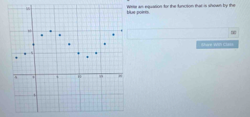 rite an equation for the function that is shown by the 
lue points. 
Share With Class