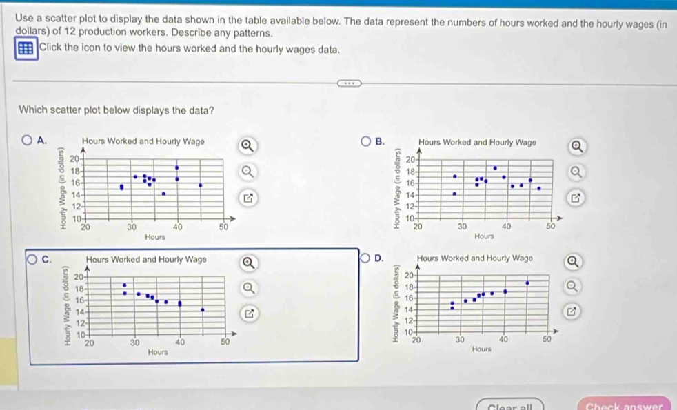 Use a scatter plot to display the data shown in the table available below. The data represent the numbers of hours worked and the hourly wages (in
dollars) of 12 production workers. Describe any patterns.
Click the icon to view the hours worked and the hourly wages data.
Which scatter plot below displays the data?
B.
A. Q
Q


D.
Q
Q


Clear all Check answer