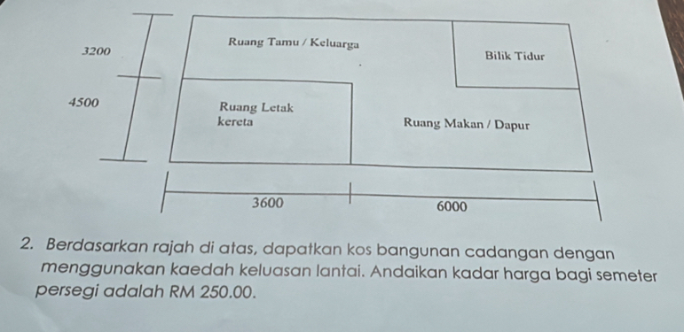 Berdasarkan rajah di atas, dapatkan kos bangunan cadangan dengan 
menggunakan kaedah keluasan lantai. Andaikan kadar harga bagi semeter 
persegi adalah RM 250.00.