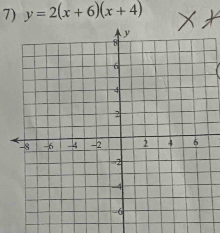 y=2(x+6)(x+4)