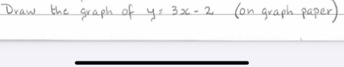 Draw the graph of y^(3x-2) lon graph paper)