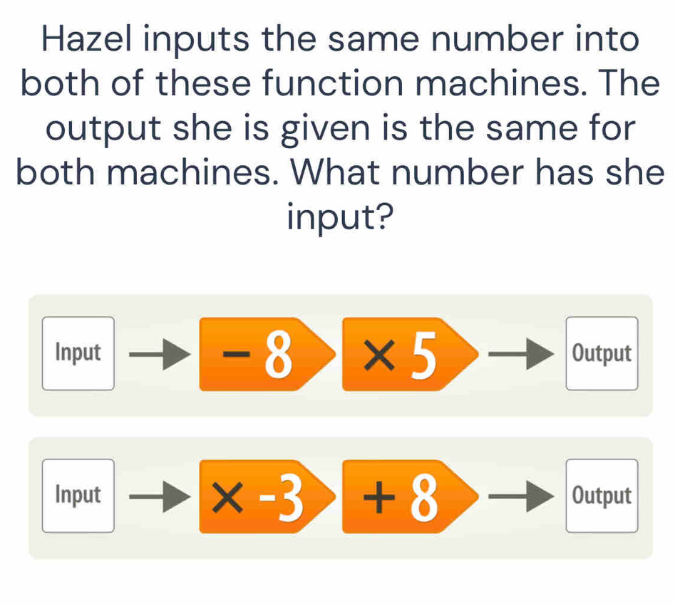 Hazel inputs the same number into 
both of these function machines. The 
output she is given is the same for 
both machines. What number has she 
input?
-beginarrayr^((circ endarray))
□ 
Input Output
x-3>+8
Input Output