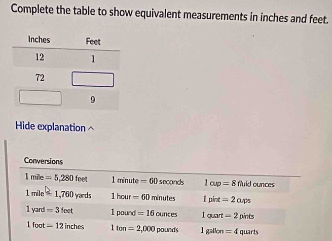 Complete the table to show equivalent measurements in inches and feet. 
Hide explanation ^ 
Conversions
1mile: =5,280feet 1minute=60 sec onds 1cup=8 fluid ounces
1mile=1,760yards 1hour=60 minutes 1pint=2 cup c
1yard=3feet 1pound=16ounces 1quart=2 pints
1foot=12inches 1ton=2,000pounds 1gallon =4 quarts