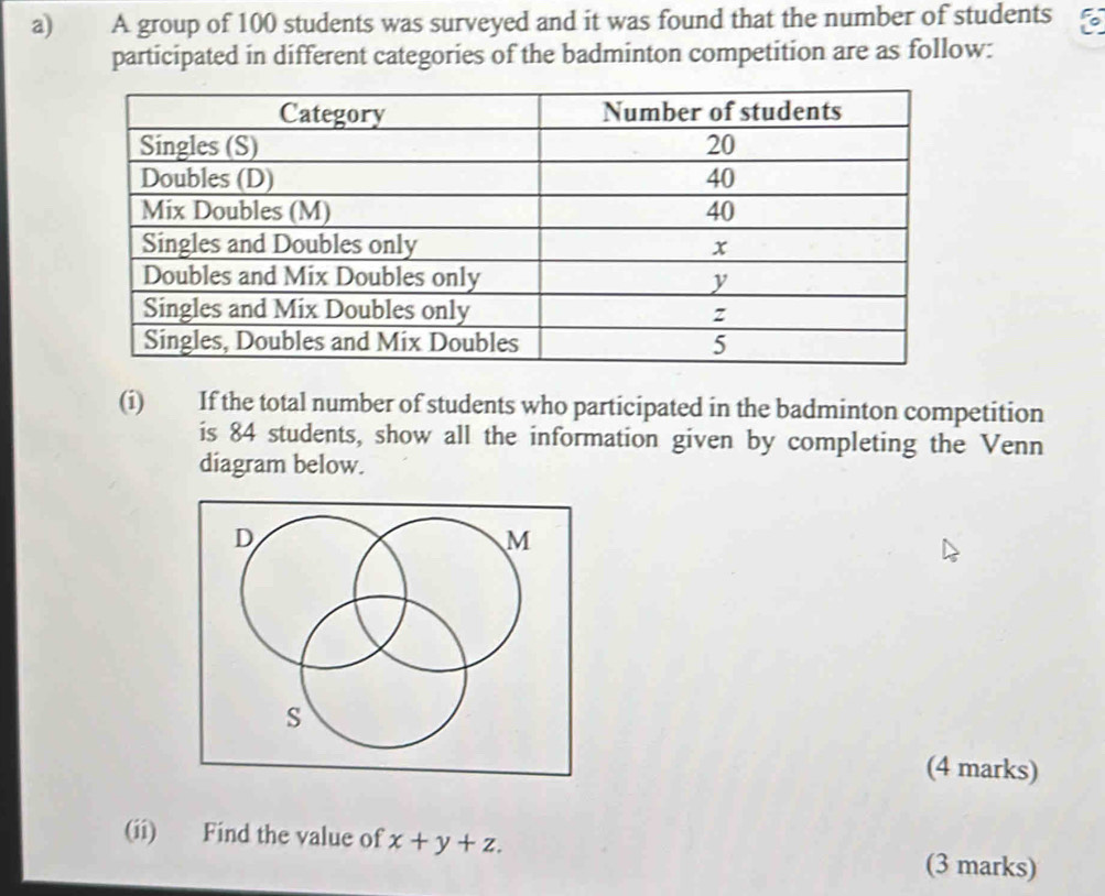 A group of 100 students was surveyed and it was found that the number of students 6
participated in different categories of the badminton competition are as follow: 
(i) If the total number of students who participated in the badminton competition 
is 84 students, show all the information given by completing the Venn 
diagram below. 
(4 marks) 
(ii) Find the value of x+y+z. (3 marks)