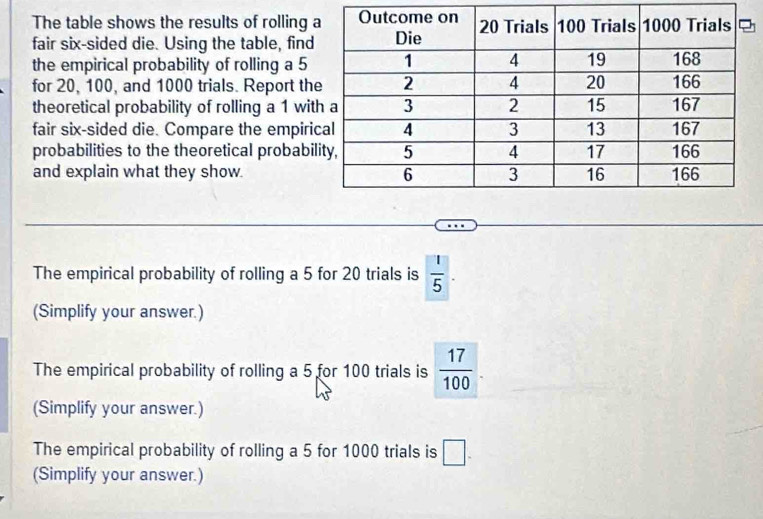 The table shows the results of rolling 
fair six-sided die. Using the table, find 
the empirical probability of rolling a 5
for 20, 100, and 1000 trials. Report th 
theoretical probability of rolling a 1 wit 
fair six-sided die. Compare the empiri 
probabilities to the theoretical probabi 
and explain what they show. 
The empirical probability of rolling a 5 for 20 trials is  1/5 . 
(Simplify your answer.) 
The empirical probability of rolling a 5 for 100 trials is  17/100 
(Simplify your answer.) 
The empirical probability of rolling a 5 for 1000 trials is □ - 
(Simplify your answer.)