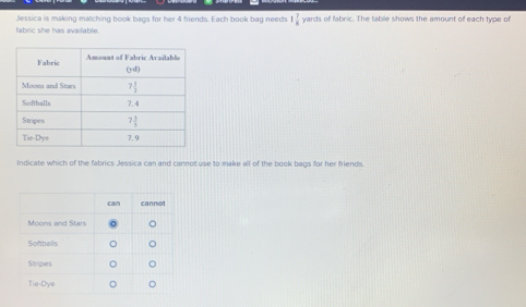 Jessica is making matching book bags for her 4 friends. Each book bag needs 1 7/8  vards of fabric. The table shows the amount of each type of
fabric she has available.
Indicate which of the fabrics Jessica can and cannot use to make all of the book bags for her friends.