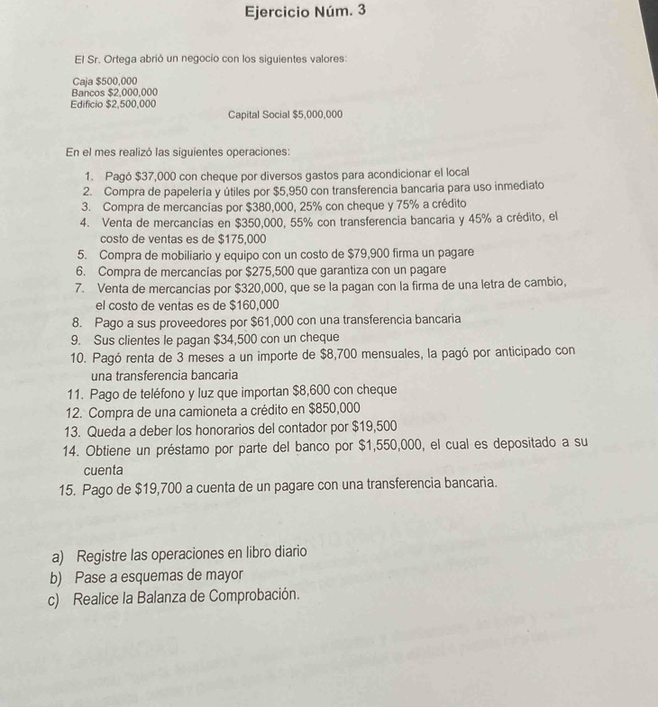 Ejercicio Núm. 3
El Sr. Ortega abrió un negocio con los siguientes valores:
Caja $500,000
Bancos $2.000.000
Edificio $2,500,000
Capital Social $5,000,000
En el mes realizó las siguientes operaciones:
1. Pagó $37,000 con cheque por diversos gastos para acondicionar el local
2. Compra de papelería y útiles por $5,950 con transferencia bancaria para uso inmediato
3. Compra de mercancias por $380,000, 25% con cheque y 75% a crédito
4. Venta de mercancias en $350,000, 55% con transferencia bancaria y 45% a crédito, el
costo de ventas es de $175,000
5. Compra de mobiliario y equipo con un costo de $79,900 firma un pagare
6. Compra de mercancías por $275,500 que garantiza con un pagare
7. Venta de mercancias por $320,000, que se la pagan con la firma de una letra de cambio,
el costo de ventas es de $160,000
8. Pago a sus proveedores por $61,000 con una transferencia bancaria
9. Sus clientes le pagan $34,500 con un cheque
10. Pagó renta de 3 meses a un importe de $8,700 mensuales, la pagó por anticipado con
una transferencia bancaria
11. Pago de teléfono y luz que importan $8,600 con cheque
12. Compra de una camioneta a crédito en $850,000
13. Queda a deber los honorarios del contador por $19,500
14. Obtiene un préstamo por parte del banco por $1,550,000, el cual es depositado a su
cuenta
15. Pago de $19,700 a cuenta de un pagare con una transferencia bancaria.
a) Registre las operaciones en libro diario
b) Pase a esquemas de mayor
c) Realice la Balanza de Comprobación.