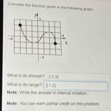 Consider the function given in the following graph. 
What is its domain? [-3,3]
What is its range? [-1,2]
Note: Write the answer in interval notation. 
Note: You can earn partial credit on this problem.