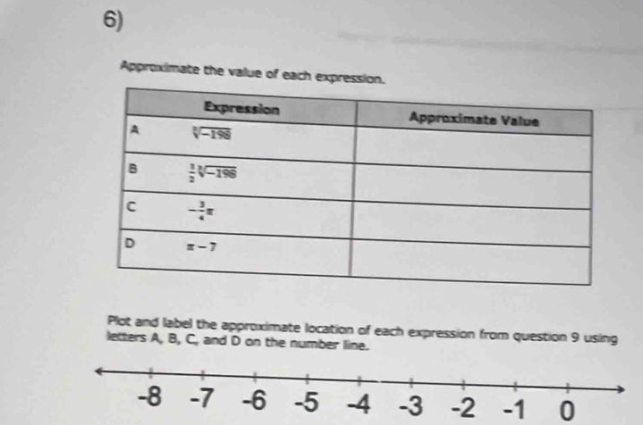 Approximate the value of each expressio
Plot and label the approximate location of each expression from question 9 using
letters A, B, C, and D on the number line.
0