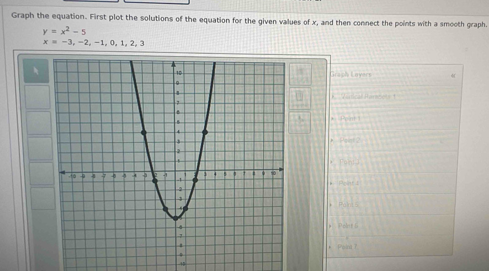 Graph the equation. First plot the solutions of the equation for the given values of x, and then connect the points with a smooth graph.
y=x^2-5
x=-3,-2,-1,0,1,2,3
Graph Layers 《 
* ''' Verical Rarabola1 
* Point I 
) Paint 2
Point 3
*' Point 4
Paint 5
Polnt 6
Point 7
-10