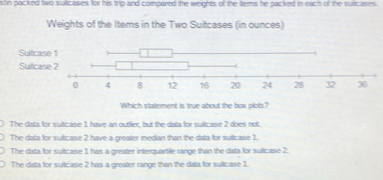 stin packed two suticases for his trip and compared the weights of the tems he packed in each of the suiticases.
Weights of the Items in the Two Suitcases (in ounces)
Suitica
Suitica
Which statement is true about the box plots?
The data for suiticase 1 have an outfler, but the data for suiticase 2 does not.
The data for suiticase 2 have a greater median than the data for suiticase 1.
The data for suiticase 1 has a greater interquartile range than the data for suiticase 2.
The data for suiticase 2 has a greater range than the data for suiticase 1.