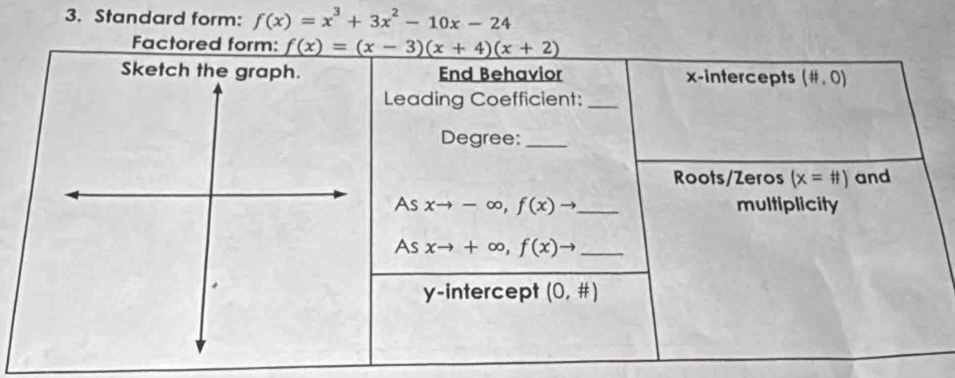 Standard form: f(x)=x^3+3x^2-10x-24
Factor