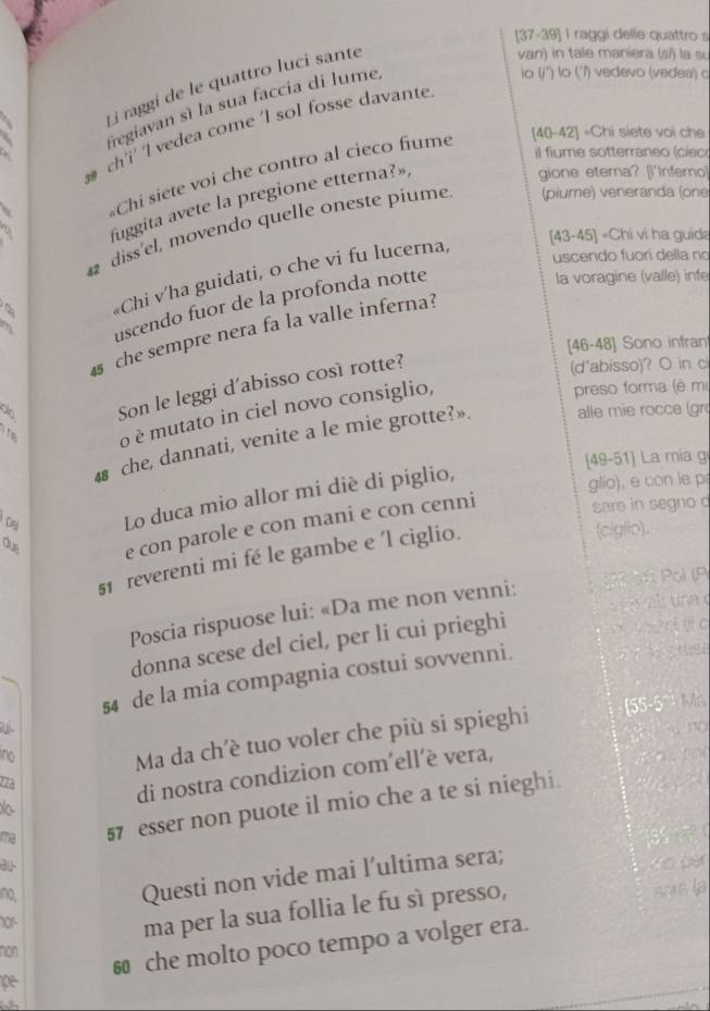 [37-39] I raggi delle quattro s
Li raggi de le quattro luci sante
van) in tale maniera (s/) la s.
Fregiavan sì la sua faccia di lume,
io (/') lo (') vedevo (vedea) c
ch'i' 'l vedea come 'I sol fosse davante
Chi siete voi che contro al cieco fiume
[40-42] «Chi siete voi che
il fiume sotterraneo (ciec
fuggita avete la pregione etterna?»,
gione eterna? [I'Inferno]
diss'el, movendo quelle oneste piume (piume) veneranda (one
[43-45] =Chỉ vi ha guida
uscendo fuorí deila no
da Chi v'ha guidati, o che vi fu lucerna,
la voragine (valle) infe
T
uscendo fuor de la profonda notte
s che sempre nera fa la valle inferna?
[46-48] Sono infran
Son le leggi d'abisso così rotte?
(d'abisso)? O in c
o è mutato in ciel novo consiglio,
preso forma (è m
4 che, dannati, venite a le mie grotte?». alle mie rocce (gr
[49-51] La mia g
De Lo duca mio allor mi diè di piglio,
glio), e con le p
due e con parole e con mani e con cenni
sare in segno c
51 reverenti mi fé le gambe e ‘l ciglio.
(ciglio).
Poscia rispuose lui: «Da me non venni: P f Pol (P
donna scese del ciel, per li cui prieghi      r t c
54 de la mia compagnia costui sovvenni. b x  cruse
( 
no
Ma da ch'è tuo voler che più si spieghi [55-5° 
72a
di nostra condizion com´ell’è vera,   
ima 57 esser non puote il mio che a te si nieghi.
au-
no,
Questi non vide mai l’ultima sera;
206
ma per la sua follia le fu sì presso,
pe 6 che molto poco tempo a volger era.
non