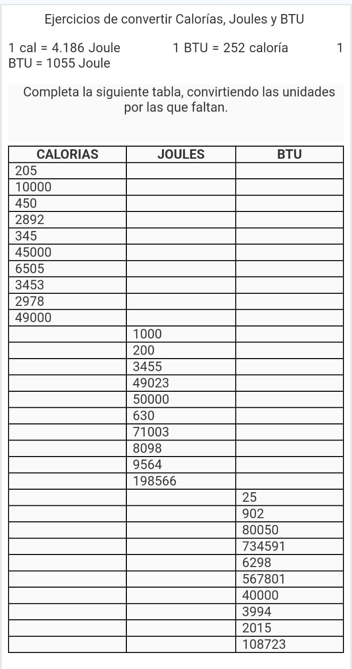 Resuelto:Ejercicios de convertir Calorías, Joules y BTU 1cal=4.186 ...