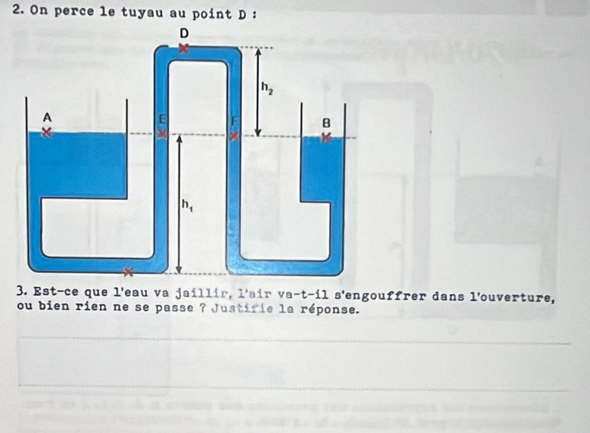 On perce le tuyau au point D :
D
h_2
A 
E 
B
X
h_1
3. Est-ce que l'eau va jaillir, l'air va-t-il s'engouffrer dans l'ouverture, 
ou bien rien ne se passe ? Justirie la réponse.