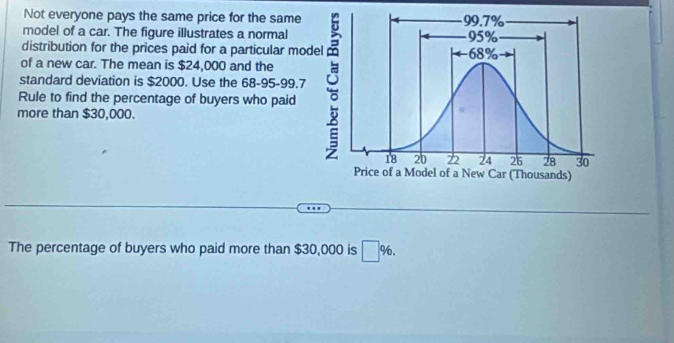 Not everyone pays the same price for the same 
model of a car. The figure illustrates a normal 
distribution for the prices paid for a particular mod 
of a new car. The mean is $24,000 and the 
standard deviation is $2000. Use the 68-95-99.7
Rule to find the percentage of buyers who paid 
more than $30,000. 
The percentage of buyers who paid more than $30,000 is □ %.