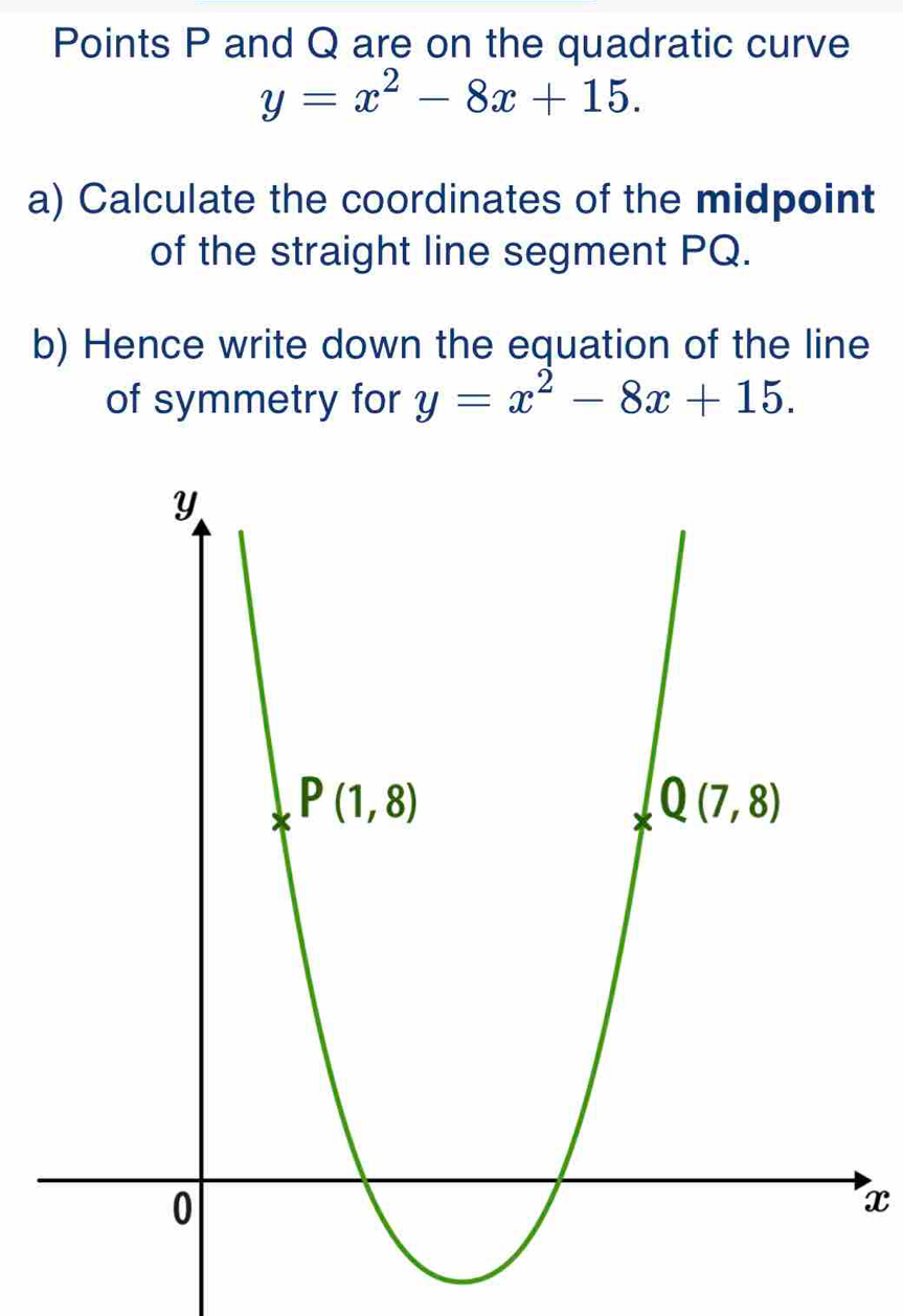 Points P and Q are on the quadratic curve
y=x^2-8x+15.
a) Calculate the coordinates of the midpoint
of the straight line segment PQ.
b) Hence write down the equation of the line
of symmetry for y=x^2-8x+15.
x