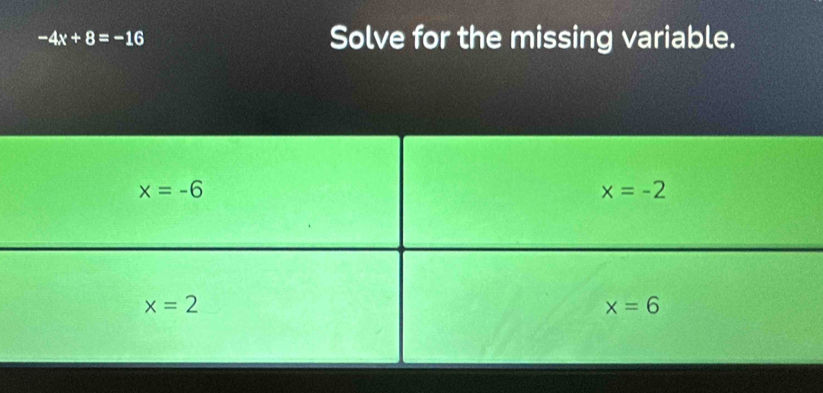 -4x+8=-16 Solve for the missing variable.