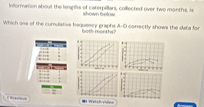 Information about the lengths of caterpillars, collected over two months, is 
shown below. 
Which one of the cumulative frequency graphs A=D correctly shows the data for 
both months? 
by 
C Previous ■Watch video 
Answer