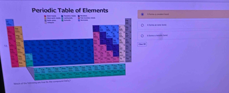 forma an lonic bond