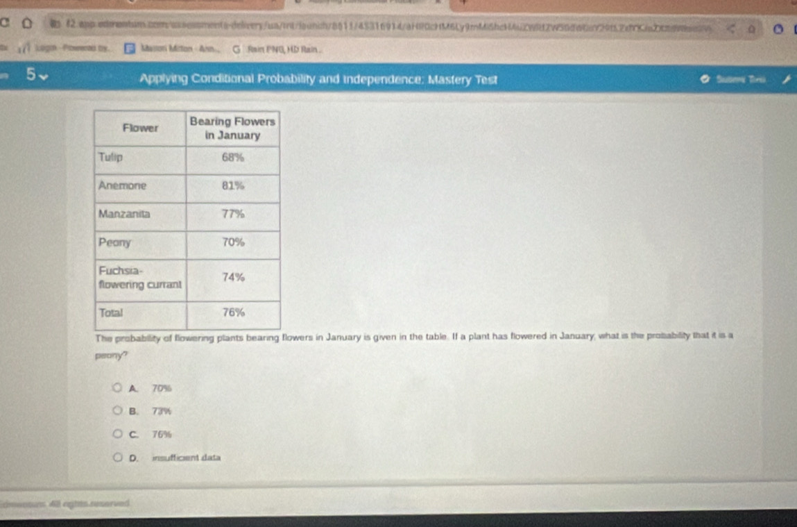 Logn --Powead by. Masson Mitton - Ann. G Rain PNG, MD Rain .
5
Applying Conditional Probability and independence; Mastery Test Subni Trsi
The probability of flowering plants bearing flowers in January is given in the table. If a plant has flowered in January, what is the prosability that it is a
peony?
A. 70%
B. 73%
C. 76%
D. insufficient data
dmensurs 4ll righes reserved