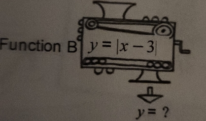 Function B y=|x-3
y= ?