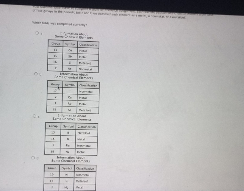 Four stodents were asked to complete a tabie for a science assignment. Each stodent selected tne chémical mement from each
of four groups in the periodic table and then classified each element as a metal, a nonmetal, or a metalloid.
Which table was completed correctly?
a Information About
Some Chemical Elem
b Some Chemical Elements
ion About
Some Chemical Elements
Information About
d Some Chemical Elements