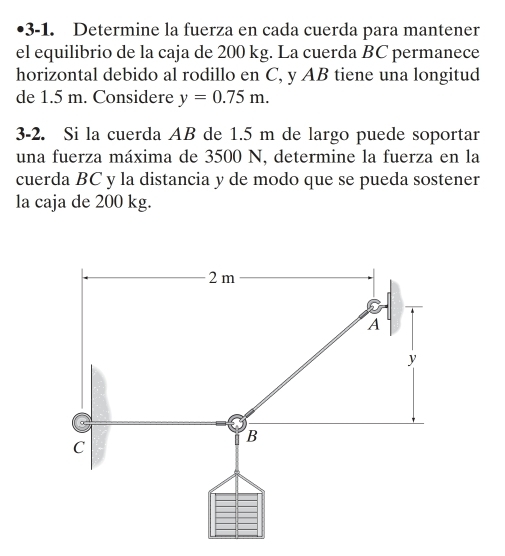 3-1. Determine la fuerza en cada cuerda para mantener 
el equilibrio de la caja de 200 kg. La cuerda BC permanece 
horizontal debido al rodillo en C, y AB tiene una longitud 
de 1.5 m. Considere y=0.75m. 
3-2. Si la cuerda AB de 1.5 m de largo puede soportar 
una fuerza máxima de 3500 N, determine la fuerza en la 
cuerda BC y la distancia y de modo que se pueda sostener 
la caja de 200 kg.