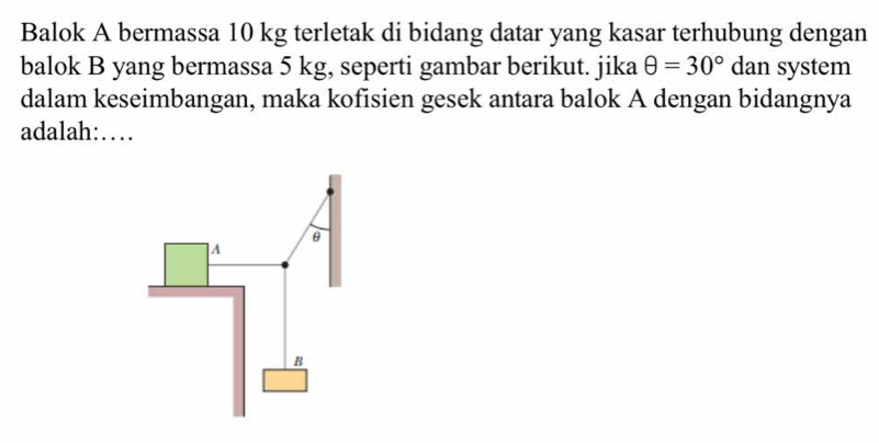 Balok A bermassa 10 kg terletak di bidang datar yang kasar terhubung dengan 
balok B yang bermassa 5 kg, seperti gambar berikut. jika θ =30° dan system 
dalam keseimbangan, maka kofisien gesek antara balok A dengan bidangnya 
adalah:…