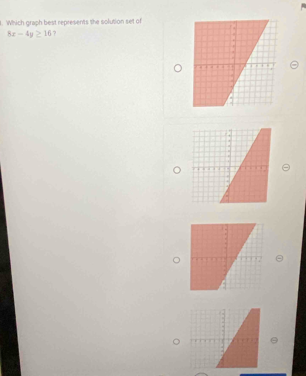 Which graph best represents the solution set of
8x-4y≥ 16 ?