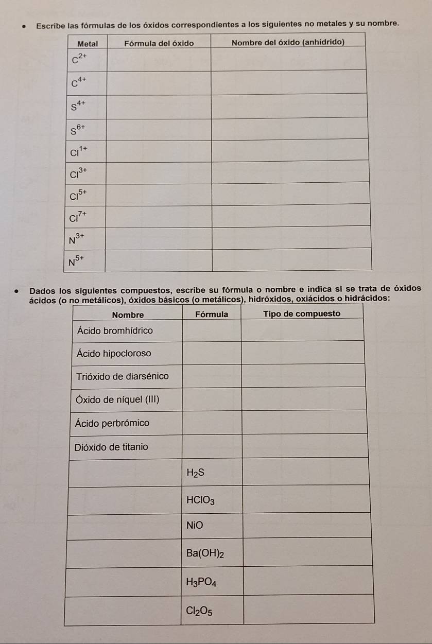 Es las fórmulas de los óxidos correspondientes a los siguientes no metales y su nombre.
Dados los siguientes compuestos, escribe su fórmula o nombre e indica si se trata de óxidos
ácido: