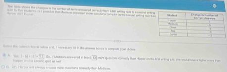 The table shows the changes in the number of items anewered correutly from a first writing quit to a seuond writi
Harpes od7 Explién guat for five stucents. Is it possibre that Madison enuwered more quastions conrsutly on the second writing quit th
Sstecl the comict choice below and, if necessary, fill in the answer boxes to comptate your choice
④ A. Y=xbeginvmatrix -|-5|+|3|=45 So. if Madison answered at least 13 more questions comecitly than Harper on the first writing quiz, she would have a higher score than
Harper on the second quiz as well
B. No. Harpor will alwaya answer more questions correctly than Madison.