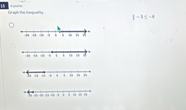 15 6 points 
Graph the inequality.
 x/3 -3≤ -6