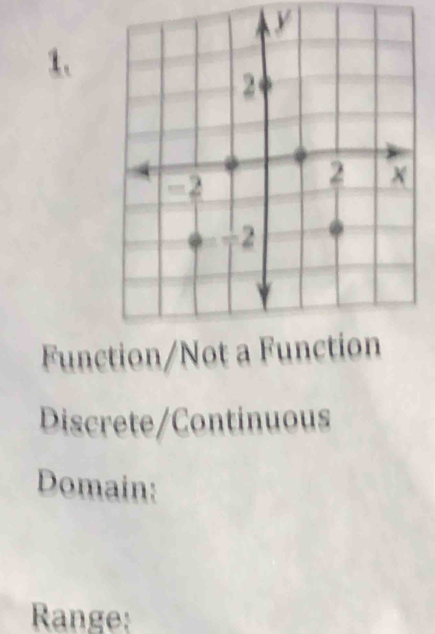 Function/
Discrete/Continuous
Domain:
Range: