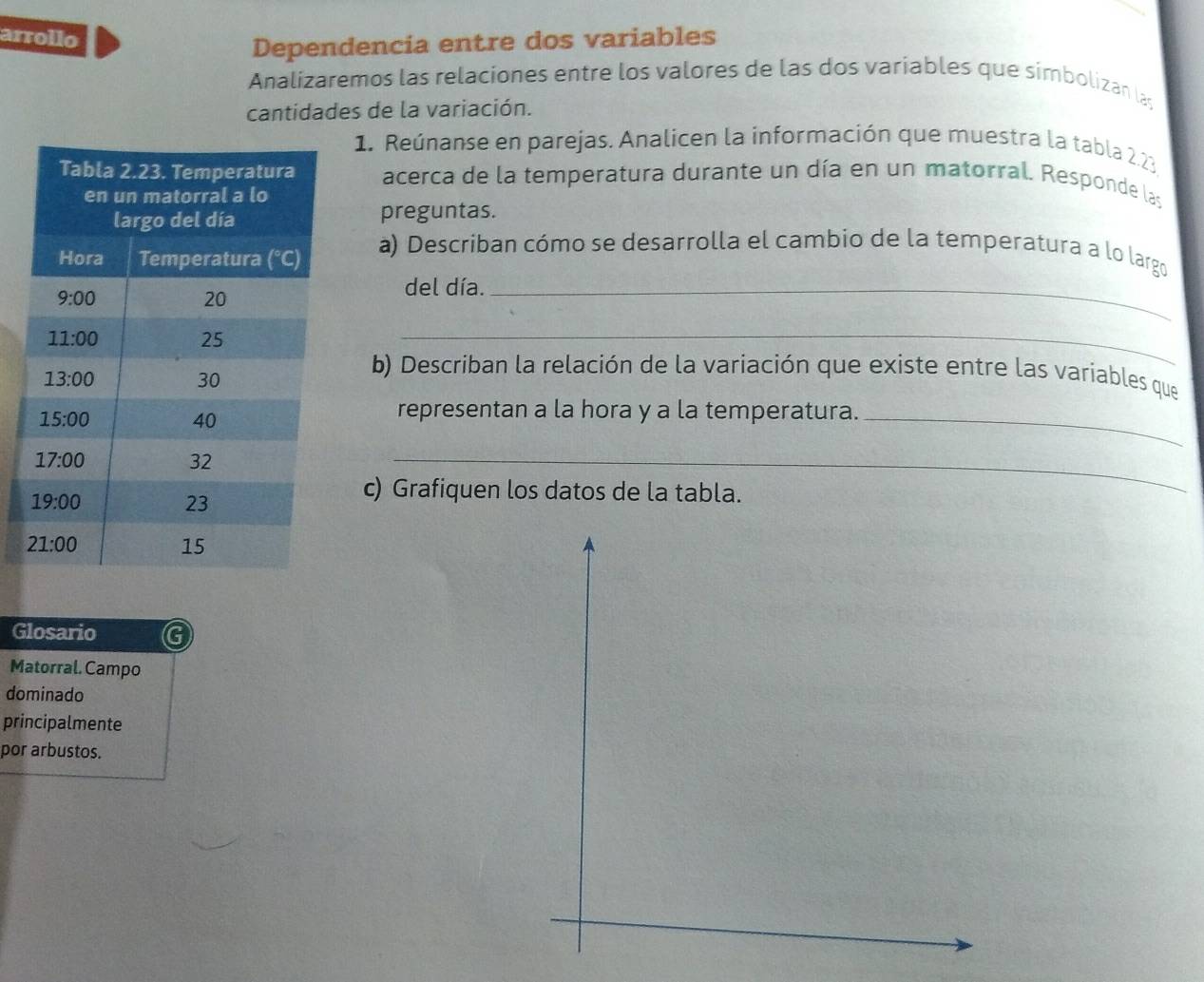 arrollo
Dependencia entre dos variables
Analizaremos las relaciones entre los valores de las dos variables que simbolizan la
cantidades de la variación.
1. Reúnanse en parejas. Analicen la información que muestra la tabla 2.23
acerca de la temperatura durante un día en un matorral. Responde las
preguntas.
a) Describan cómo se desarrolla el cambio de la temperatura a lo largo
del día._
_
b) Describan la relación de la variación que existe entre las variables que
representan a la hora y a la temperatura._
_
c) Grafiquen los datos de la tabla.
Glosario
Matorral. Campo
dominado
principalmente
por arbustos.