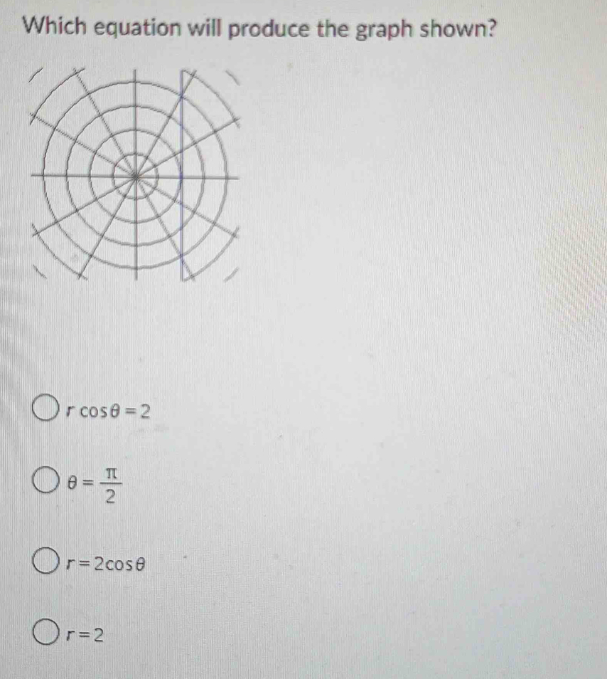 Which equation will produce the graph shown?
rcos θ =2
θ = π /2 
r=2cos θ
r=2