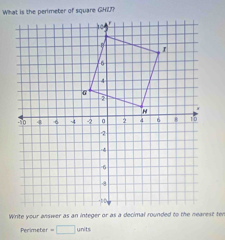 What is the perimeter of square GHIJ? 
P e1 imeter =□ units